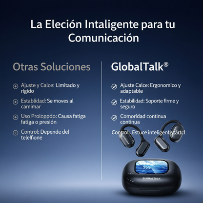 GlobalTalk™ Auriculares Traductores Portátiles [Traducción Inmediata]